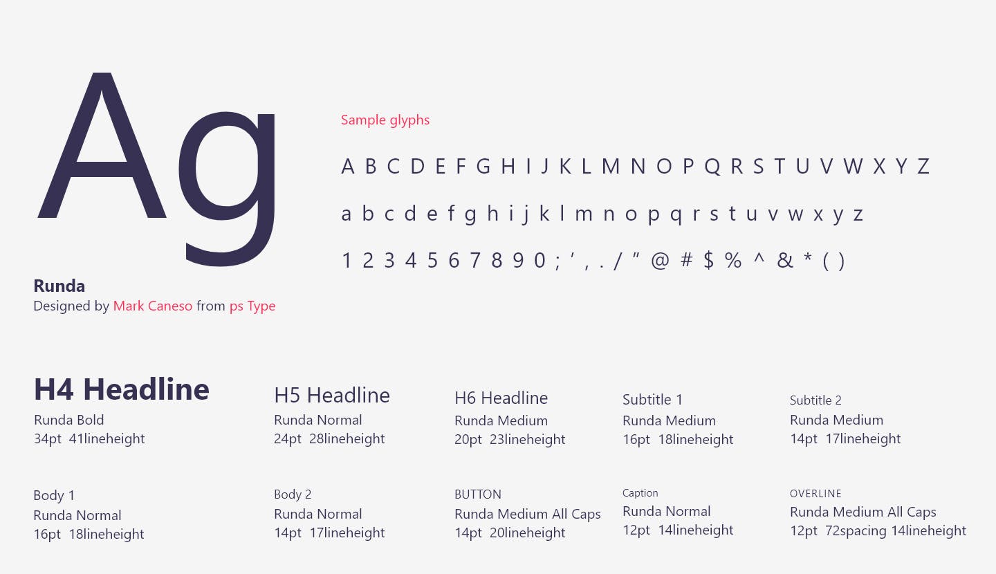 homey%2Fhomey-typography.jpg